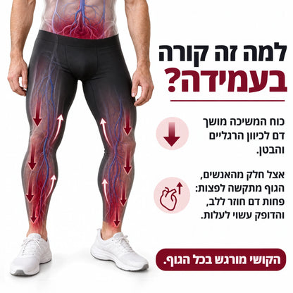 PIVOT | טייץ לחץ לגברים