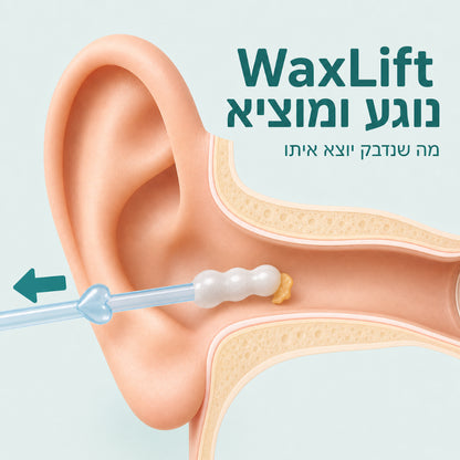 WaxLift