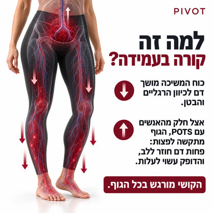 PIVOT | טייץ לחץ מדורג